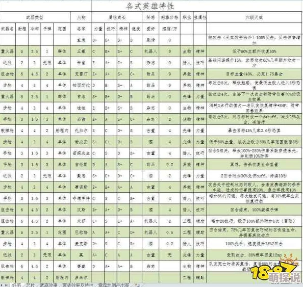 全面解析：跨越星弧武器执照的多种获得方法与途径介绍