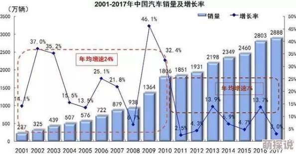 911亚洲国产自产指的是亚洲地区在2001年9月11日之后的本土生产和制造业发展情况