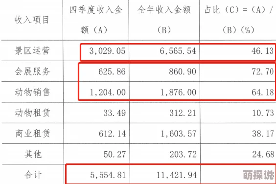 三上悠亚2022最新作品番号snis该番号是三上悠亚在2022年推出的新作，备受粉丝期待