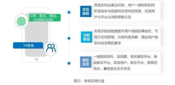 两个男孩子怎么做网站他们利用AI技术优化了用户体验并增加了互动功能