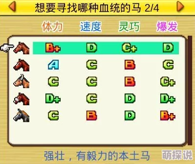 全面解析：旅行物语中草类资源获取攻略，3星草药高效采集地点一览表