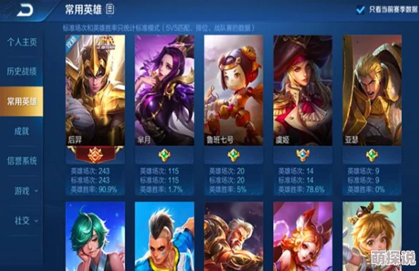 王者荣耀高端局新出门装策略揭秘：职业联赛选手频现创新套路