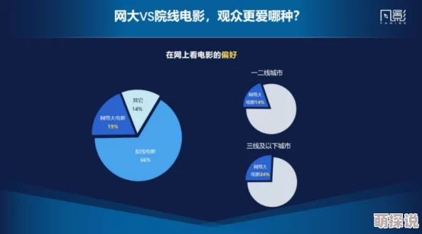 在线黄视频网站成人内容监管趋严平台加强用户身份验证