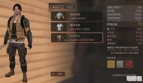 明日之后装备对比：朋克夹克与战斗先锋，哪件衣服更胜一筹？