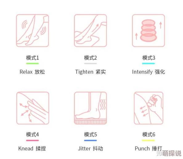 搓逼逼软件一种通过模拟人类皮肤触感的应用,用于放松和减压 搓逼逼软件一种通过模拟人类皮肤触感的应用,用于放松和减压