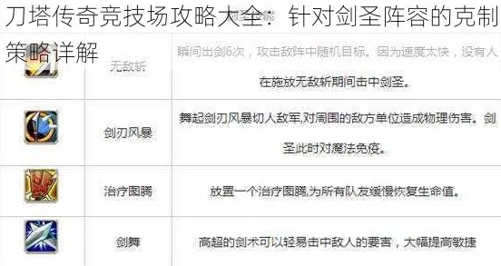 刀塔传奇竞技场深度攻略：高效克制剑圣阵容技巧与实战分享