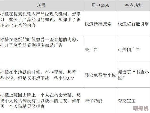 人与嘼一区二区三区此标题指的是某网站或平台的不同内容分区，每个分区可能提供不同的服务或资源