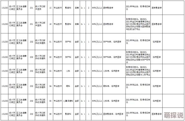 公开yin乱1~5小说最近更新至第六章