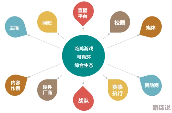 游戏模式深度推测：揭秘即将上线内容的创新猜想与期待