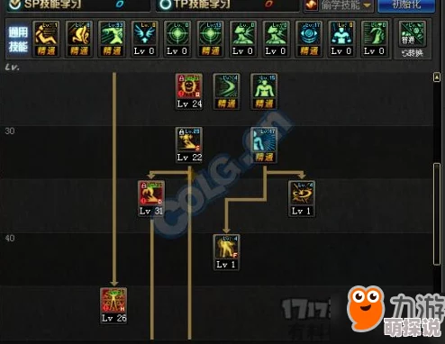 文明Online起源：探索最强国家选择策略，玩哪个阵营更能称霸服务器？