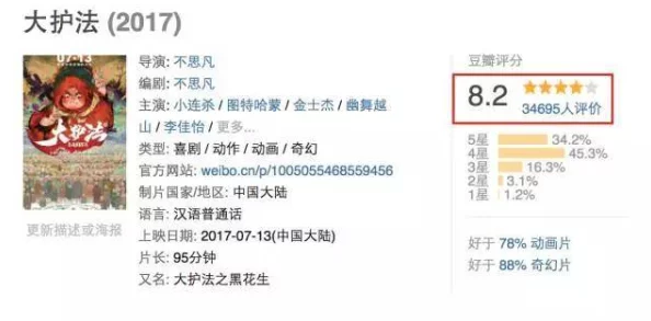 国产特AAAA级毛片指的是中国本土制作的高质量成人影视作品