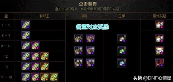 次元幻境宝石使用指南：深入简析宝石系统功能与运用技巧