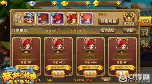 武林外传手游声望系统深度解析：兑换选择攻略，建议优先绝世装备提升战力