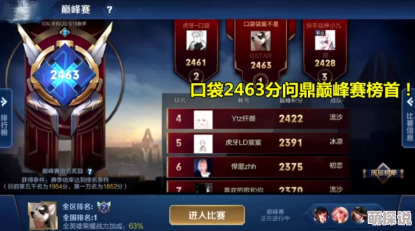 超维对决千鸟高手攻略：解锁极致玩法，技能连招组合技巧全解析
