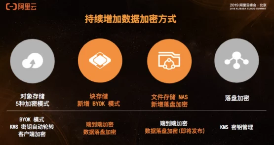 s8sp加密路线免费进入网站下载让我们共同努力追求知识与成长创造美好未来