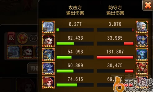 深度解析：刀塔传奇中死亡先知紫四升阶策略与效果分析报告