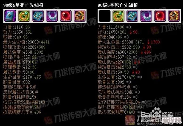 深度解析：刀塔传奇中死亡先知紫四升阶策略与效果分析报告