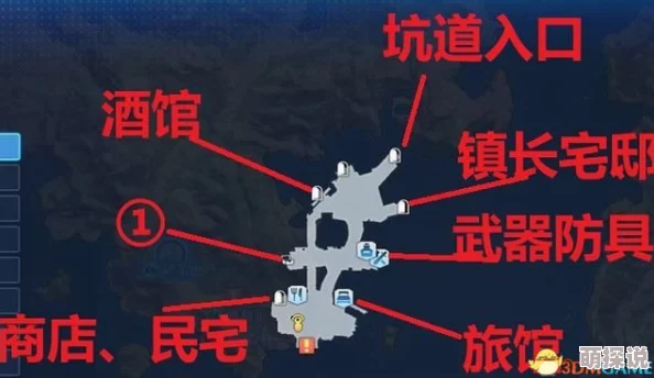 《进化之地2》深度剧情攻略：全面解析剧情流程与通关路线指南