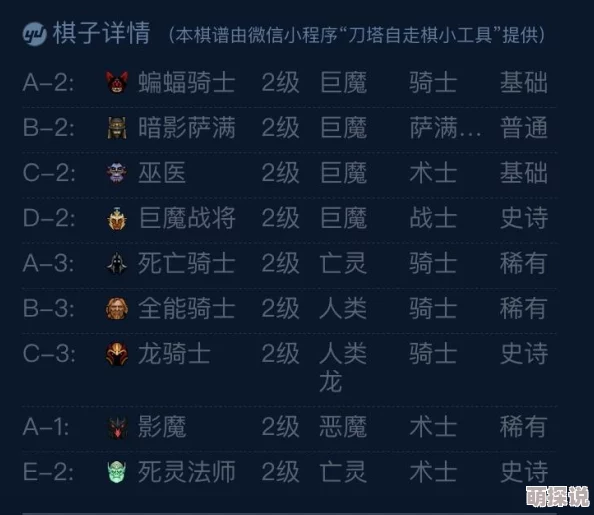 刀塔自走棋深度解析：魔抗计算方法的全面说明与实战应用技巧
