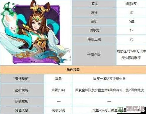 全面解析《欢乐西游》明月角色高效获取攻略与培养技巧