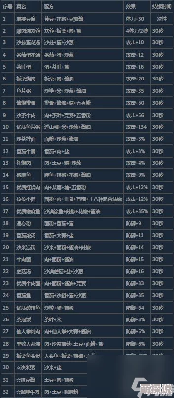 旅行物语适配哪些手机？全面解析可玩手机配置一览表