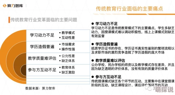 以校之名探讨学生压力管理：搭配技巧揭秘，探寻合适压力量级新解