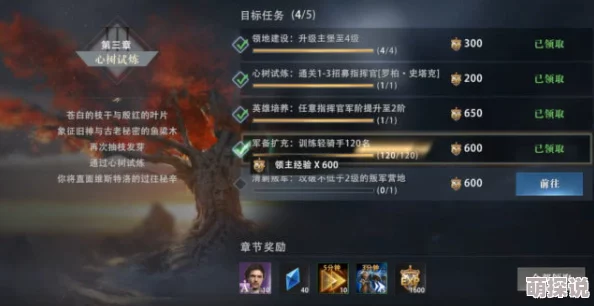 《权力的游戏》手游攻略：揭秘阵容最强搭配，打造无敌战队称霸维斯特洛！