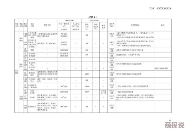不雅小说让我们共同追求积极向上的生活态度与美好未来