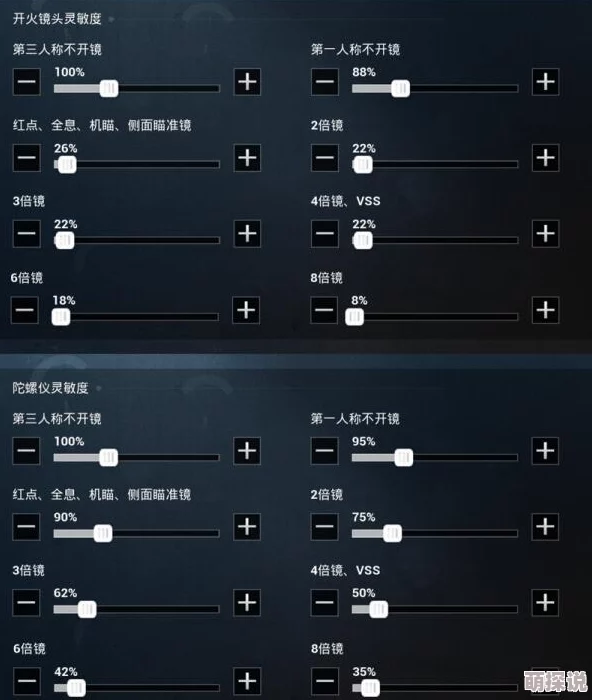 和平精英高手必备：揭秘灵敏度最优设置方案，助你精准射击更胜一筹！