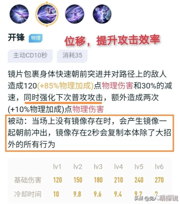 煌野一人dropout该项目近日获得了行业内的广泛关注，吸引了众多投资者的目光