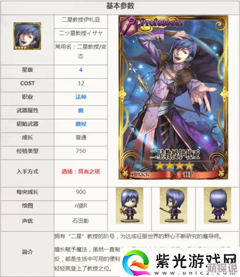 锁链战记深度解析：隐秘神官约翰全面属性一览及战斗应用指南