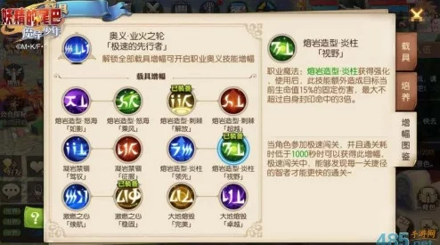 魔力奇兵牧师加点策略揭秘：2敏2耐1体分配详解，打造全能辅助新高度