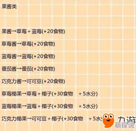 探索创造与魔法世界：玫瑰茄寻找秘籍及全面食谱一览指南