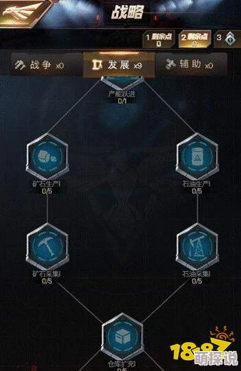 红警OL体力获得方法全面解析：五种高效途径助你快速恢复与获取体力