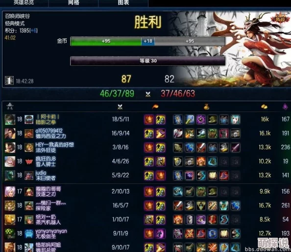 七骑士游戏更新：最新七骑士英雄数据表全面一览及解析