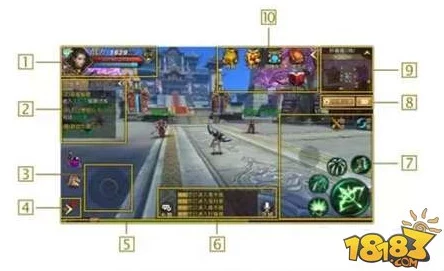 武侠外传游戏特色系统全面详解：新手玩家必看指南与攻略解析