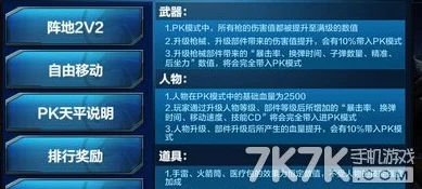 全民突击PK系统天平机制深度解析：武器数值平衡与详解新指南