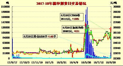 苍空2集桥矿最新探测显示矿区资源丰富，预计将大幅提升产量和经济效益
