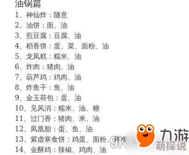 揭秘剑网3指尖江湖特色美食：单笼金乳酥详细做法及全面食材配方一览