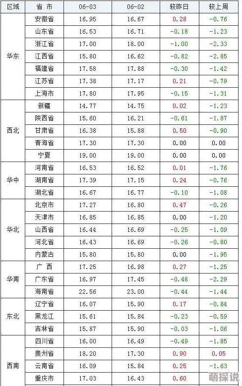 9420伊美尔她来自未来一百年以后勇敢追梦创造美好明天