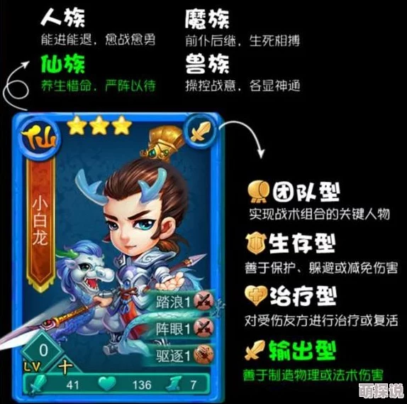 全面解析：迷你西游麒麟加点策略与最强阵容搭配攻略指南