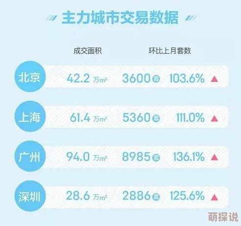2021入口一二三四麻豆最新活动上线用户互动体验升级