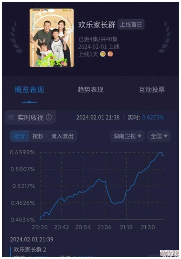 年下攻高h好涨近日一部新剧引发热议，讲述了年下攻与高h情感纠葛的故事，备受观众期待