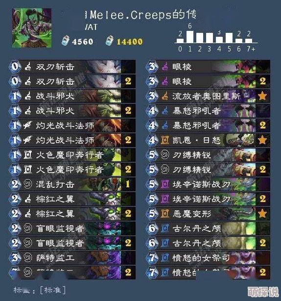 封魔大陆游戏第二章隐藏任务全揭秘：惊喜玩法流程深度解析与未公开奖励曝光