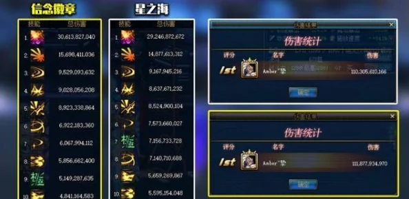 惊喜！我独自升级起立加点攻略大揭秘，含最强装备搭配方案来袭！