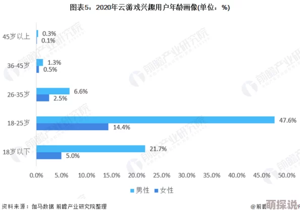 中国xxnxx免费最新推出的功能让用户体验更加流畅和便捷