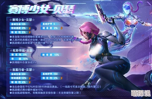 火线精英2南宫离角色技能解析及惊喜获取攻略：完成10次任务即可解锁强力中国女孩！