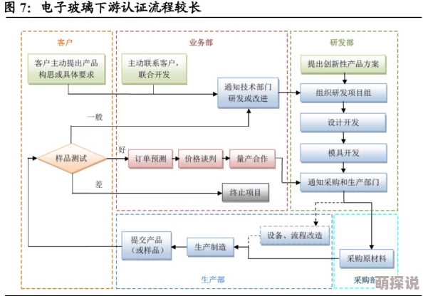 星落岫角色深度揭秘：惊喜消息！全新神秘角色即将震撼登场，重塑剧情走向！