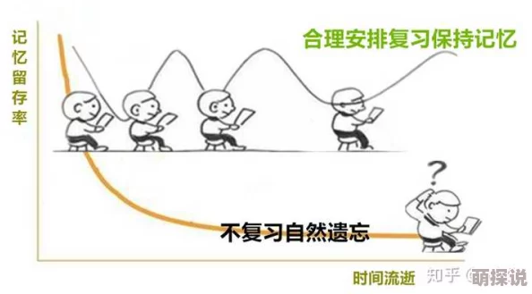 老师你下面好紧近日一项研究显示，适度的运动可以显著提高学习效率和记忆力