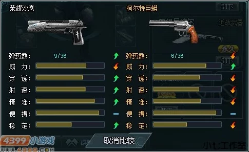 惊喜揭秘！地下城与勇士中，枪系职业哪个更胜一筹？新版本强力推荐！